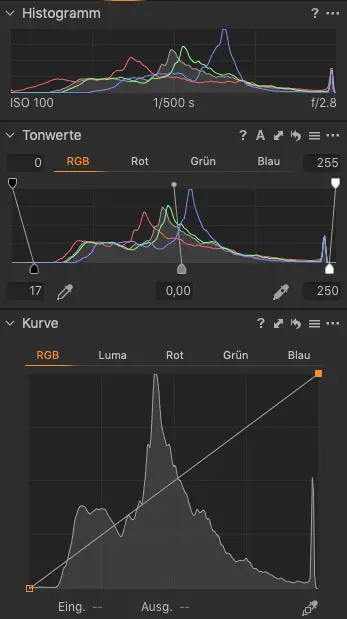 Gamma Kurve mit Histogramm