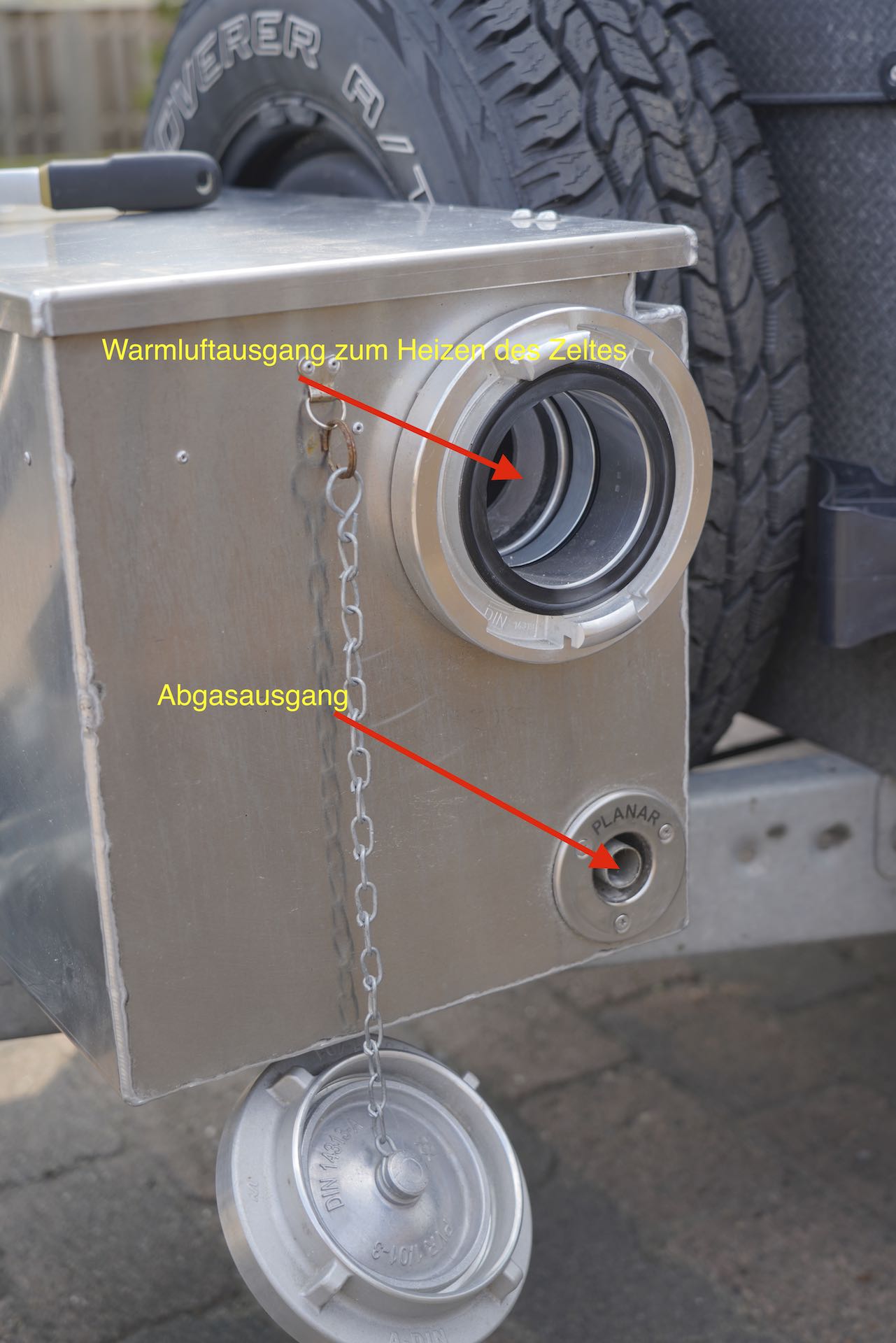 Versorgungsbox für das Anhängerzelt- Strom und Wärme aus der Kiste