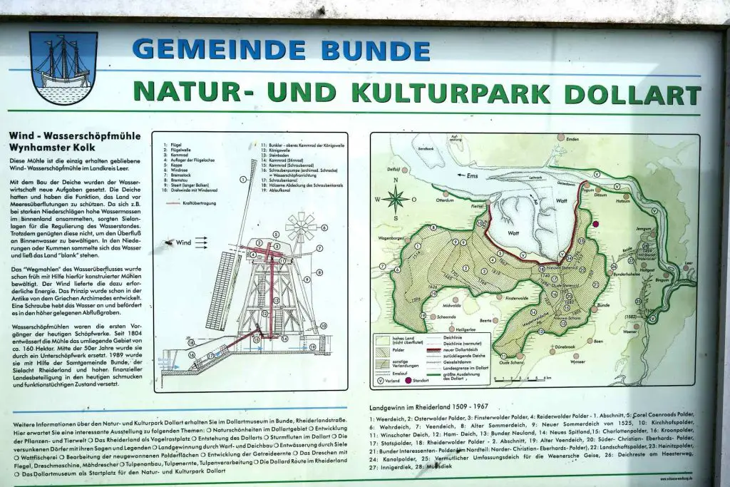 Beschreibung der Mühle am Wynhamster Kolk